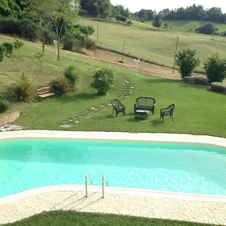 Panoramic Italy *